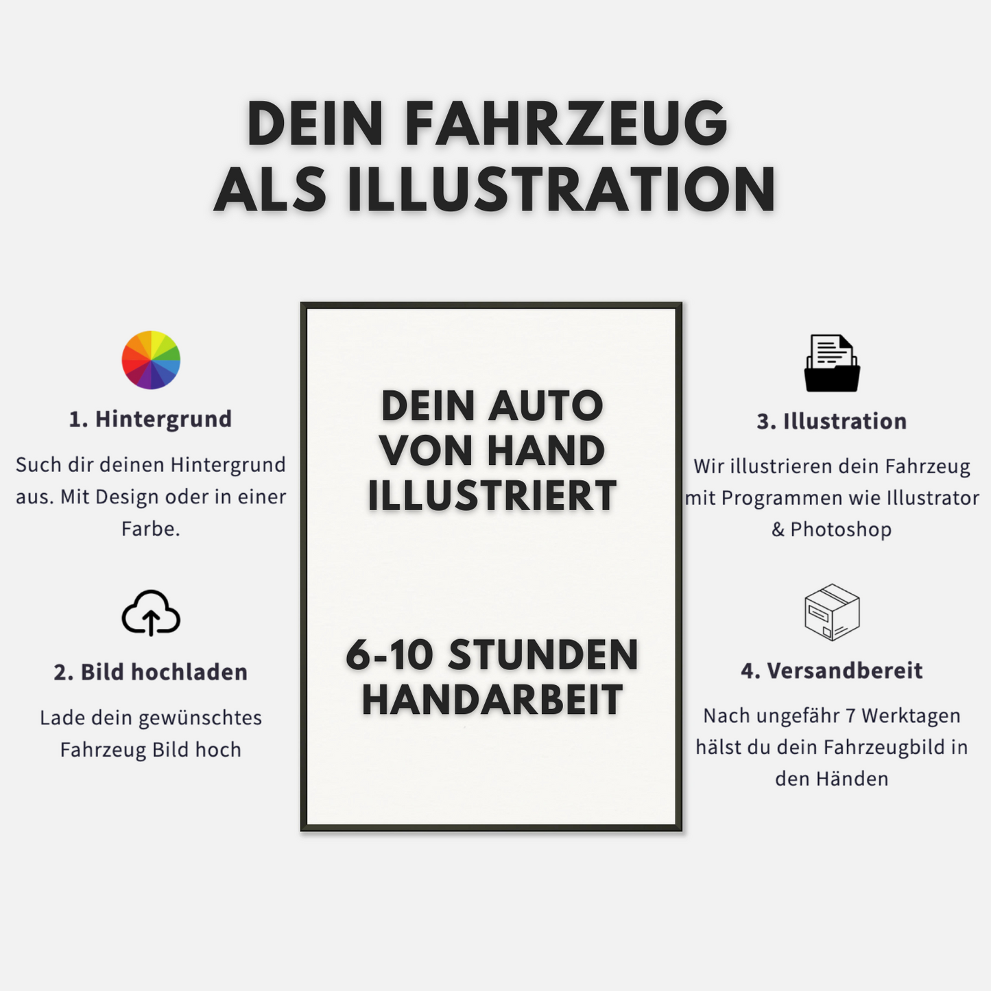 Personalisiertes Auto-Porträt als Poster illustriert im Metall-Rahmen – handgezeichnet & gerahmt